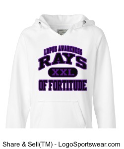 ROF SWEAT Design Zoom